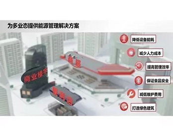 丹佛斯如何讓商業(yè)“冷暖兼?zhèn)洹?？奧秘盡在深圳研討會！
