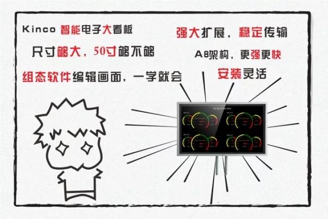 步科觸摸屏,步科人機(jī)界面，步科代理商